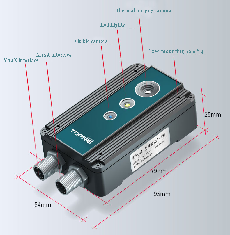 Red IP Ethernet POE Cámara termográfica detección en línea