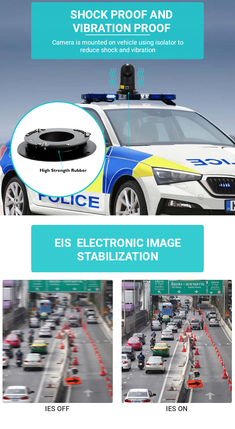 caméra IP thermique