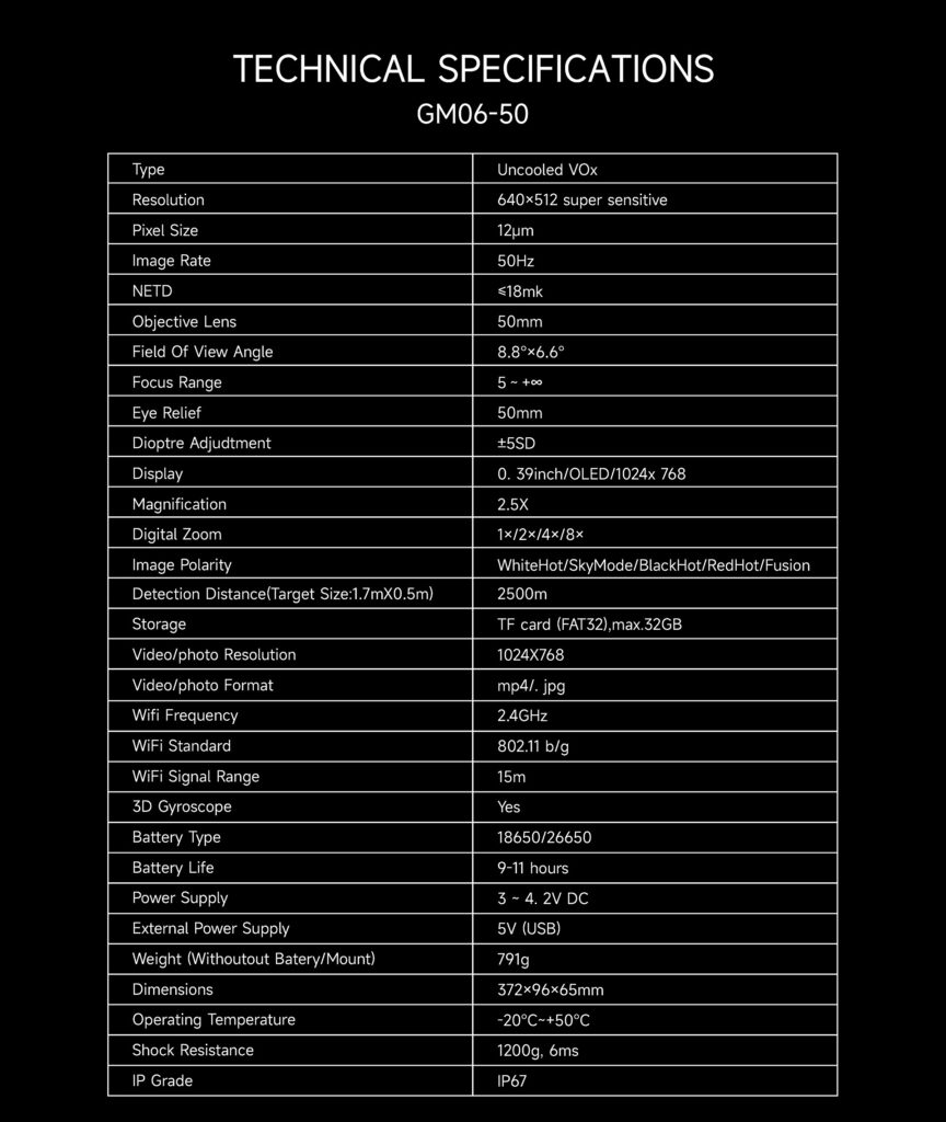 celowniki noktowizyjne termowizyjne